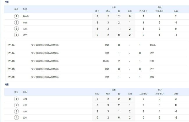 大型av综合网站